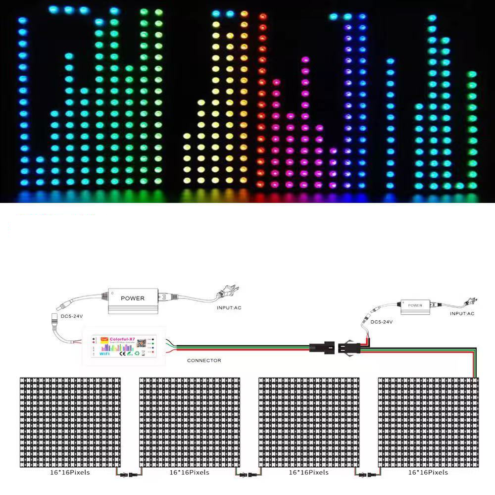 X7 Smart Wi-Fi Controller für LED COB Streifen RGB IC bis 24V Smart home